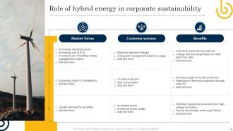 Hybrid Energy Powerpoint PPT Template Bundles Graphical Images