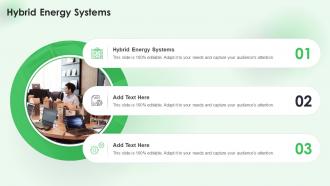 Hybrid Energy Systems In Powerpoint And Google Slides Cpb