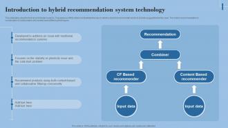 Hybrid Filtering Recommender Introduction To Hybrid Recommendation System Technology