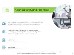 Hybrid financing pitch deck agenda for hybrid financing acquisitions ppt styles