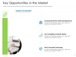 Hybrid financing pitch deck key opportunities in the market ppt themes
