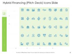 Hybrid financing pitch deck powerpoint presentation slides