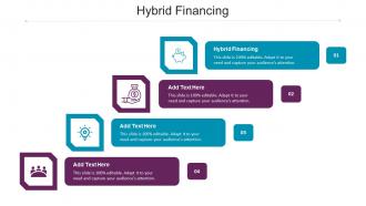 Hybrid Financing Ppt Powerpoint Presentation Images Cpb