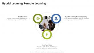 Hybrid Learning Remote Learning In Powerpoint And Google Slides Cpb