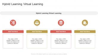 Hybrid Learning Virtual Learning In Powerpoint And Google Slides Cpb