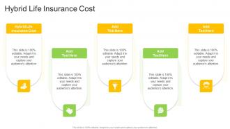 Hybrid Life Insurance Cost In Powerpoint And Google Slides Cpb