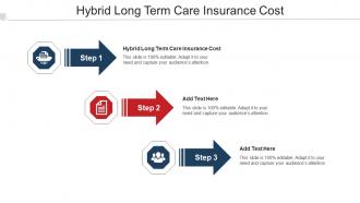 Hybrid Long Term Care Insurance Cost Ppt Powerpoint Presentation Layouts Designs Cpb