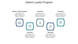 Hybrid loyalty program ppt powerpoint presentation ideas slide cpb