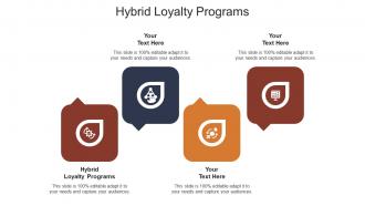 Hybrid loyalty programs ppt powerpoint presentation styles ideas cpb