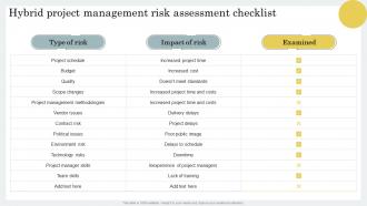 Hybrid Management Risk Assessment Checklist Strategic Guide For Hybrid Project Management