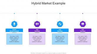 Hybrid Market Example In Powerpoint And Google Slides Cpb