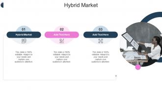 Hybrid Market In Powerpoint And Google Slides Cpb
