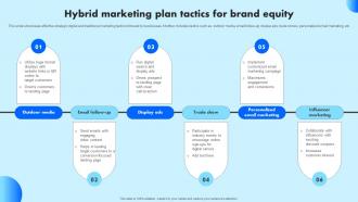 Hybrid Marketing Plan Tactics For Brand Equity