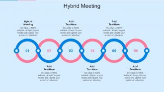 Hybrid Meeting In Powerpoint And Google Slides Cpb