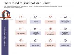 Hybrid Model Of Disciplined Agile Delivery Agile Delivery Approach Ppt Themes