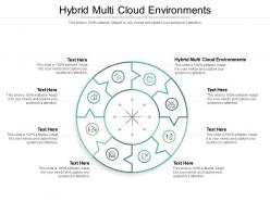 Hybrid multi cloud environments ppt powerpoint professional outfit cpb
