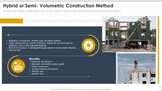 Hybrid Or Semi Volumetric Construction Method Construction Playbook