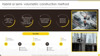 Hybrid Or Semi Volumetric Construction Method Construction Project Guidelines Playbook