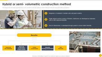 Hybrid Or Semi Volumetric Construction Method Modern Methods Of Construction Playbook