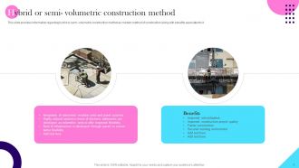 Hybrid Or Semi Volumetric Construction Method Transforming Architecture Playbook