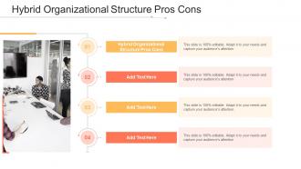 Hybrid Organizational Structure Pros Cons In Powerpoint And Google Slides Cpb