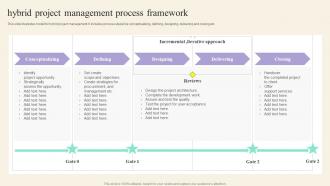 Hybrid Project Management Process Framework