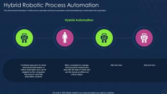 Hybrid Robotic Process Automation Robotic Process Automation Types