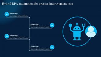Hybrid RPA Automation For Process Improvement Icon