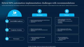 Hybrid RPA Automation Implementation Challenges With Recommendations