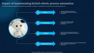 Hybrid Rpa Powerpoint Ppt Template Bundles Downloadable Analytical