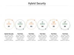 Hybrid security ppt powerpoint presentation inspiration objects cpb