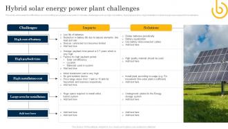 Hybrid Solar Energy Power Plant Challenges