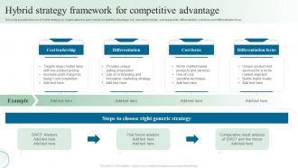 Hybrid Strategy Framework For Competitive Advantage