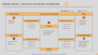 Hybrid Team Canvas In Business Enterprise