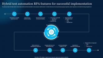 Hybrid Test Automation Rpa Features For Successful Implementation