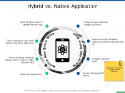 Hybrid vs native application process ppt powerpoint presentation show examples