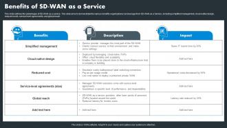 Hybrid Wan Benefits Of Sd Wan As A Service