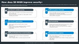 Hybrid Wan How Does Sd Wan Improve Security