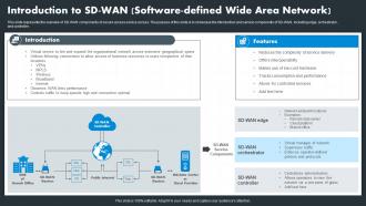 Hybrid Wan Introduction To Sd Wan Software Defined Wide Area Network