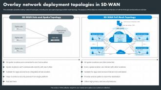 Hybrid Wan Overlay Network Deployment Topologies In Sdb Wan