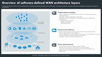 Hybrid Wan Overview Of Software Defined Wan Architecture Layers