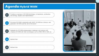 Hybrid WAN Powerpoint Presentation Slides Customizable Informative