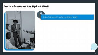 Hybrid WAN Powerpoint Presentation Slides Images Analytical