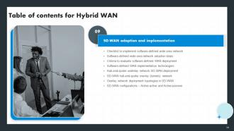 Hybrid WAN Powerpoint Presentation Slides Downloadable Analytical