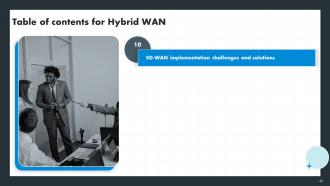 Hybrid WAN Powerpoint Presentation Slides Visual Analytical