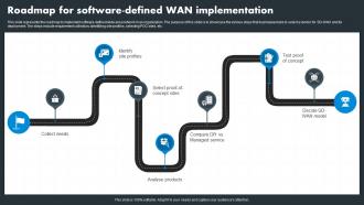 Hybrid Wan Roadmap For Software Defined Wan Implementation