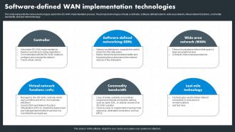 Hybrid Wan Software Defined Wan Implementation Technologies