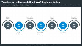 Hybrid Wan Timeline For Software Defined Wan Implementation