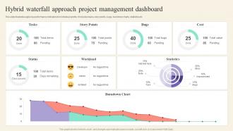 Hybrid Waterfall Approach Project Management Dashboard