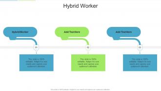 Hybrid Worker In Powerpoint And Google Slides Cpb